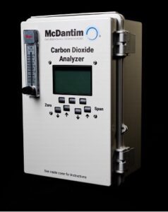 Carbon Dioxide Analyzer